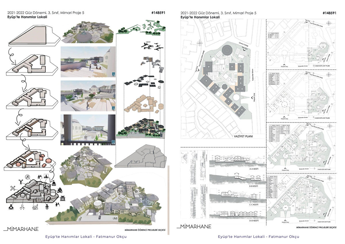 Eyüp'te Hanımlar Lokali – Fatmanur Okçu – İstanbul Sabahattin Zaim Üniversitesi, 3.Sınıf 1.Dönem