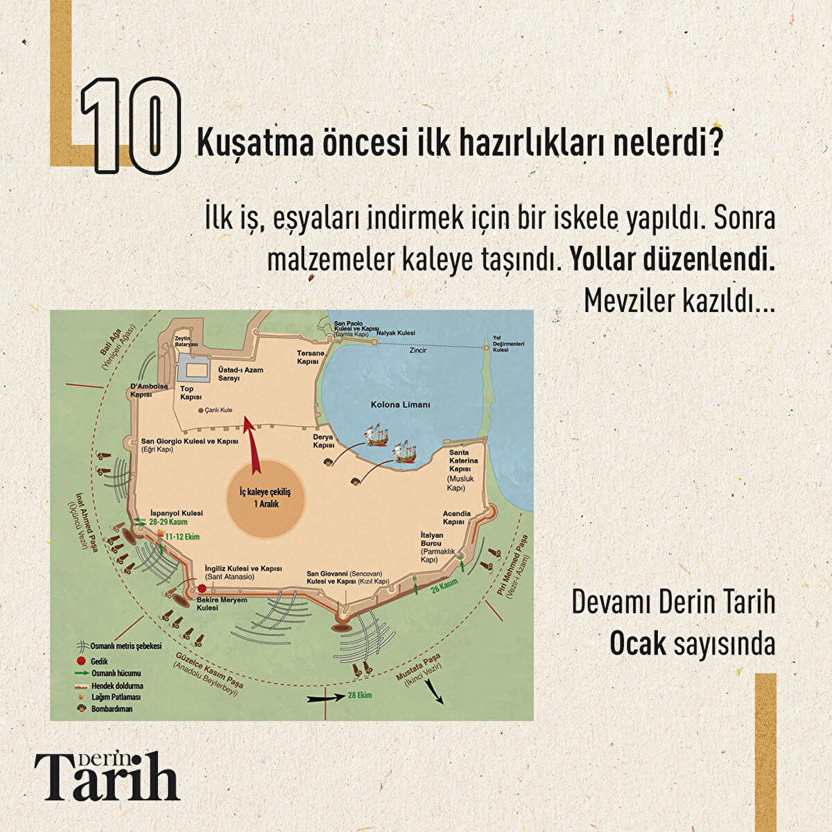 Kuşatma öncesi ilk hazırlıkları nelerdi?
İlk iş, eşyaları indirmek için bir iskele yapıldı. Sonra malzemeler kaleye taşındı. Yollar düzenlendi. Mevziler kazıldı...