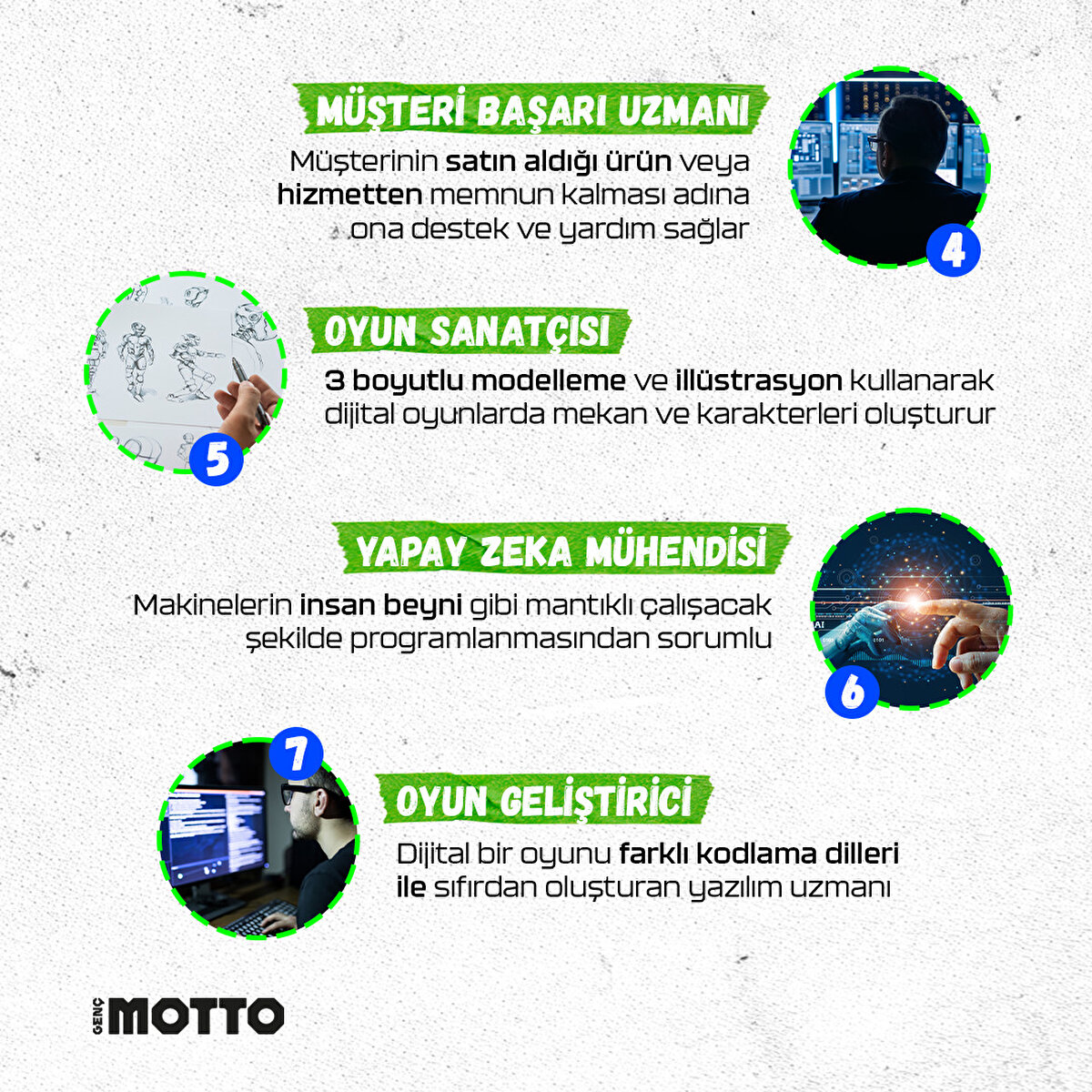 Müşteri Başarı Uzmanı; Müşterinin satın aldığı ürün veya hizmetten memnun kalması  adına ona destek ve yardım sağlar