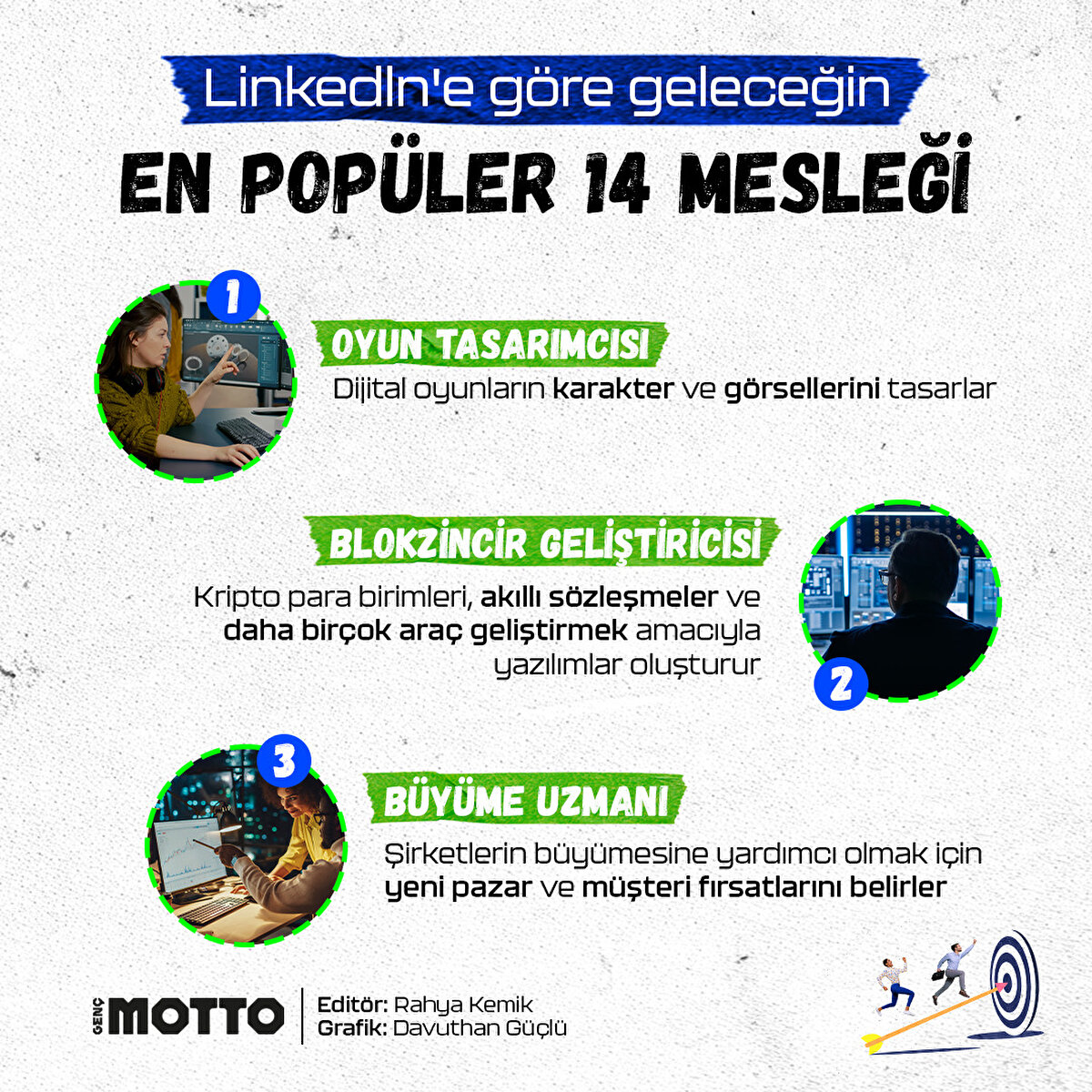 Oyun tasarımcıları; Dijital oyunların karakter ve görsellerini tasarlar
