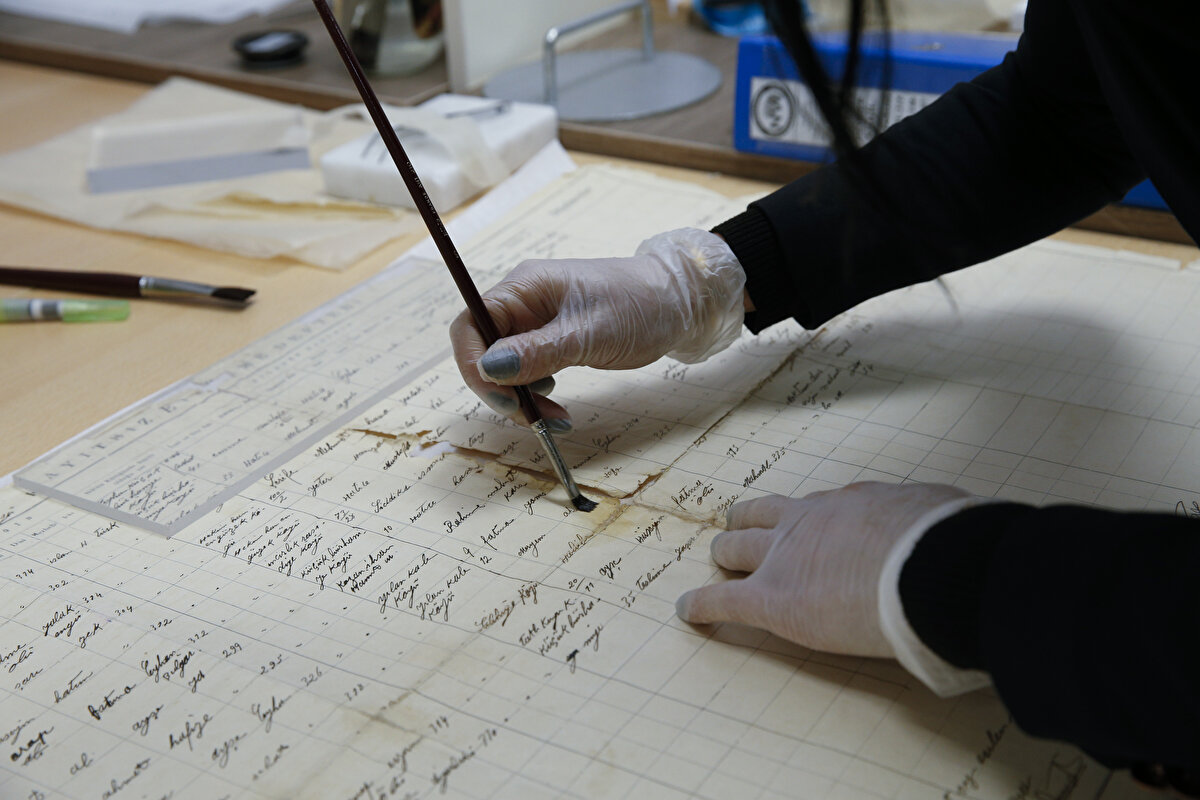 Kutluğ, yıllar içinde yıpranan nüfus belgelerinin, uzmanlar tarafından tasnif edilmesinin ardından restoratörlerce titizlikle onarıldığını anlatarak, şöyle devam etti:<br><br>"Bugüne kadar 1,5 milyon sayfa belgenin restorasyonunu tamamladık. 110 bin cilt nüfus kütüğünün yaklaşık 70 bininin restorasyona ihtiyacı var. Bugüne kadar hafif hasarlı olan defterlerimizin 40 bininin hem restorasyonu hem de dijital çekimi tamamlandı. Kalan 70 bin defterin en kısa zamanda tasnifleri ve restorasyonlarının tamamlanması ve ivedilikte dijital arşive dönüştürülmesi için çalışıyoruz."