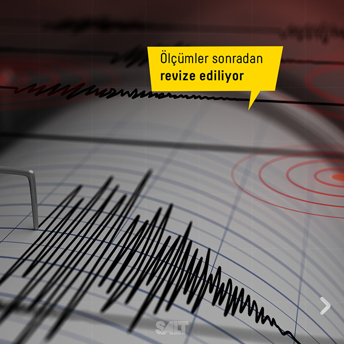 Ölçümler sonradan revize ediliyor 