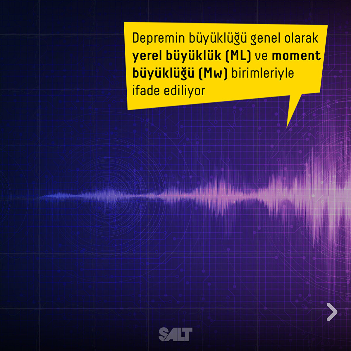 Depremin büyüklüğü genel olarak yerel büyüklük (ML) ve moment büyüklüğü (Mw) birimleriyle ifade ediliyor