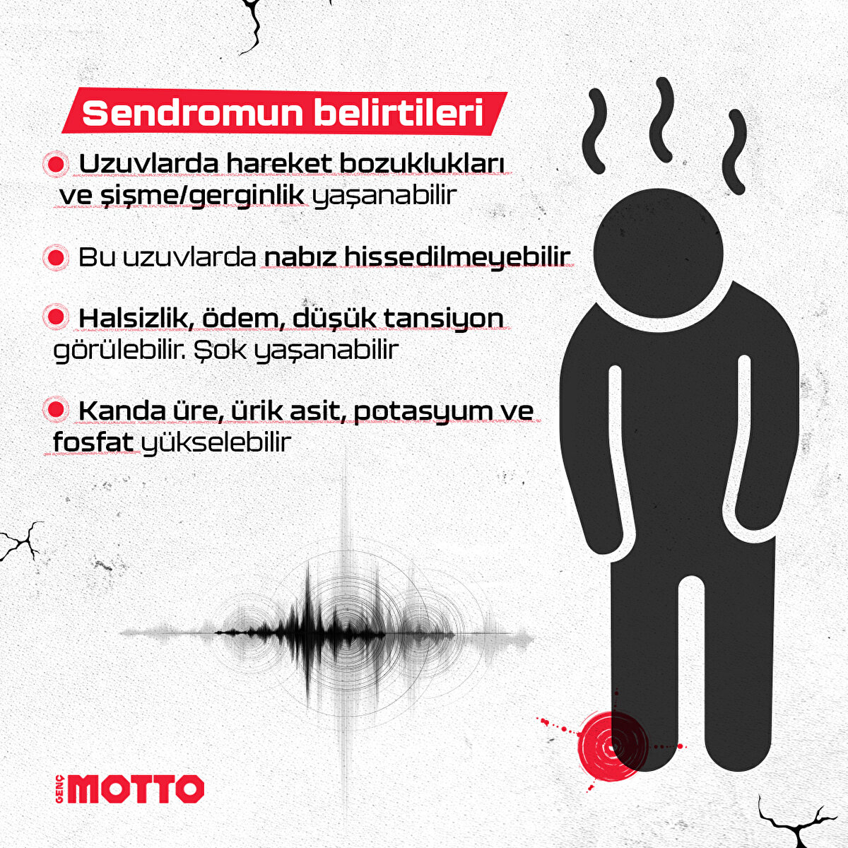 Belirtileri nelerdir ?

Uzuvlarda hareket bozuklukları ve şişme/gerginlik yaşanabilir

Bu uzuvlarda nabız hissedilmeyebilir

Halsizlik, ödem, düşük tansiyon görülebilir. Şok yaşanabilir

Kanda üre, ürik asit, potasyum ve fosfat yükselebilir