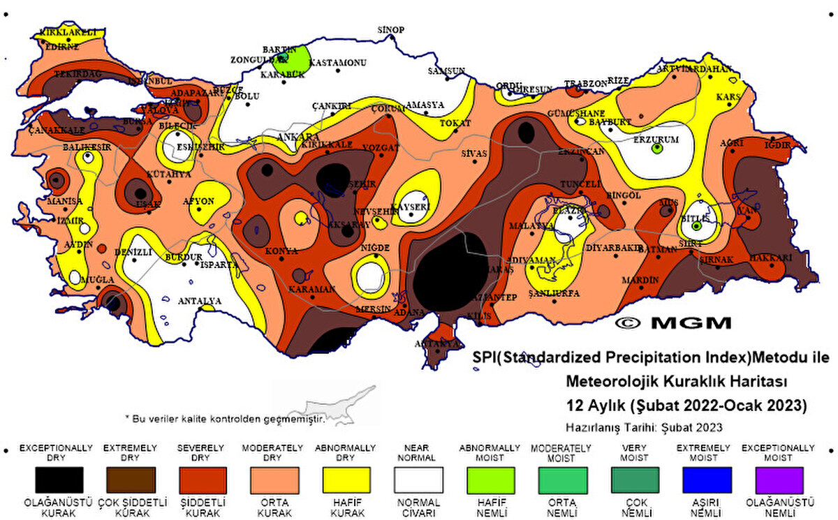 12 aylık değerlendirme<br>