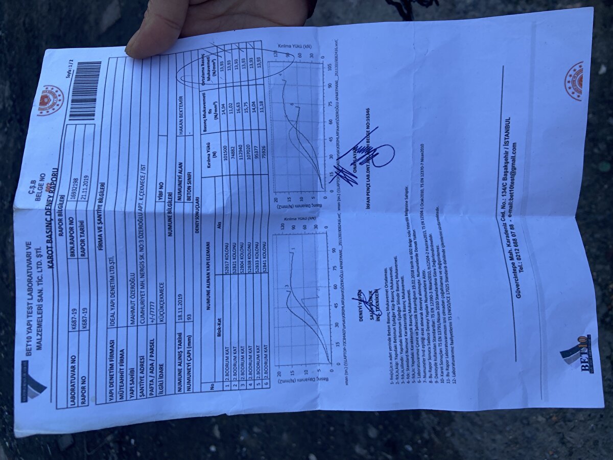 Binada yaşamaya devam eden bir daire sakini Fitnat Aslan, 3 yıl önce mutfakta üzerine tavan düştüğünü belirterek, "Binanın sağlam olup olmadığını anlamak için, karot örneği aldırdık. Karot örnekleri falan elimizde. Heryere başvurduk fakat, elimize hiçbir şey geçmiyor. Rapor apartmanın dış kapısına asıldı. Çıkmanız lazım denildi. Kira bedeli verilmeden nereye gideyim. Şu an o kadar zor durumdayım ki, uyuyamıyoruz. Depremden sonra zaten mahvolduk. Bu bina çöktüğünde, herkez altında kaldığı zaman mı sesimizi duyacaksınız. Tek derdim bina üzerimize yıkılmasın. Otur diyorlarsa oturayım, sonra göçük altında kalayım beni de haber yapsınlar" diye konuştu.<br><br>