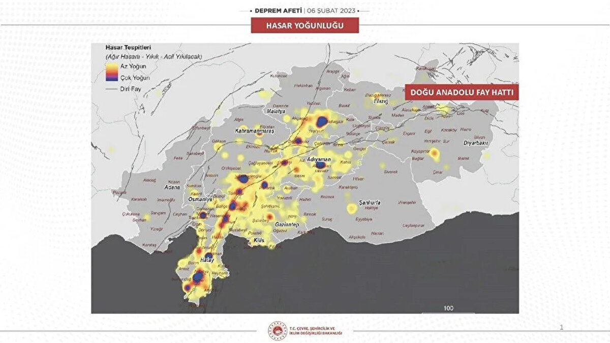Kahramanmaraş merkezli depremlerin yaraları sarılıyor.