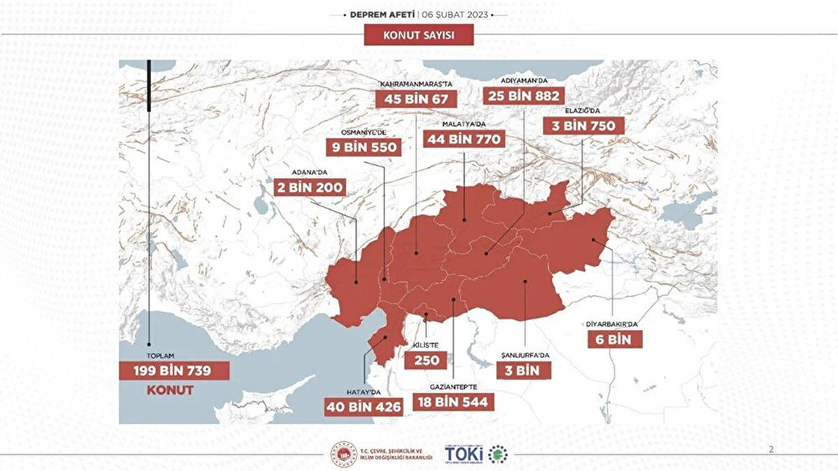 Türkiye'nin dört bir yanından afet bölgesine yardım giderken hasar tespit çalışmalarında da sona geliniyor.<br><br>