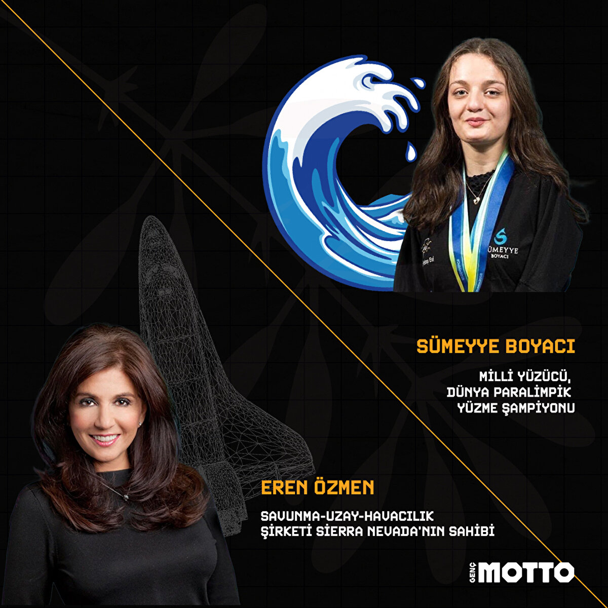 S&#252;meyye Boyacı Milli y&#252;z&#252;c&#252;, d&#252;nya paralimpik y&#252;zme şampiyonu / Eren &#214;zmen Savunma-uzay-havacılık şirketi Sierra Nevada'nın sahibi