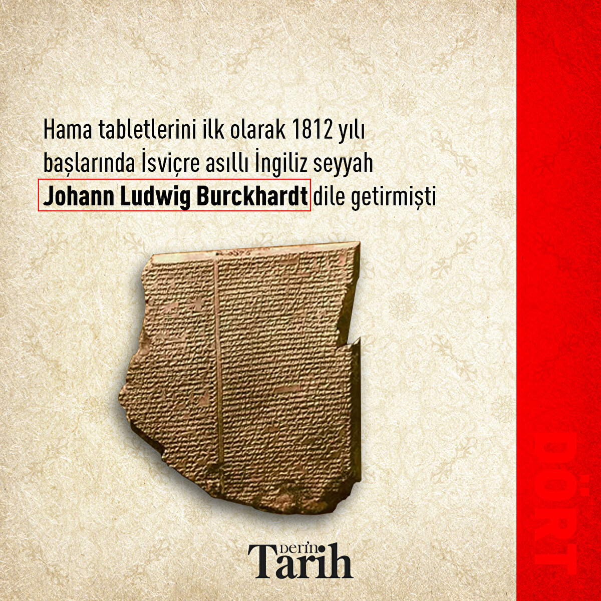Hama tabletlerini ilk olarak 1812 yılı başlarında İsviçre asıllı İngiliz seyyah Johann Ludwig Burckhardt dile getirmişti