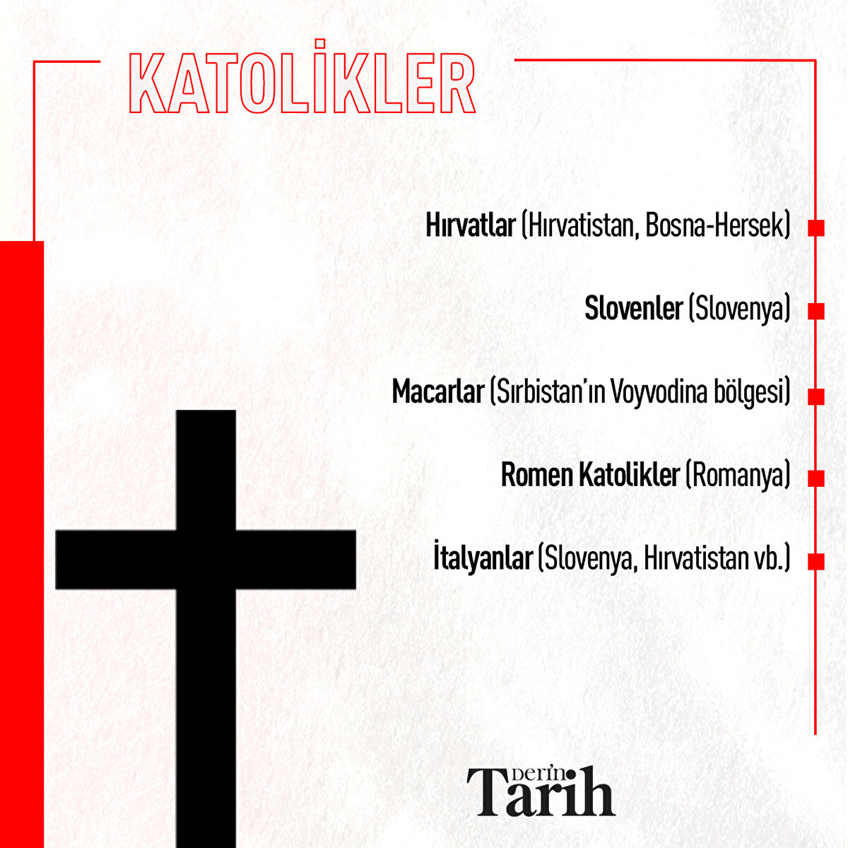Katolikler: Hırvatlar, Slovenler, Macarlar, Romen Katolikler, İtalyanlar.