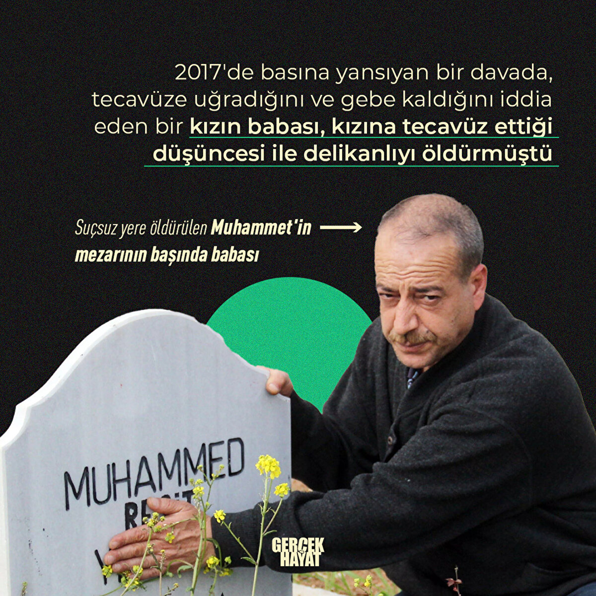 Kızın babası, kızına tecavüz ettiği düşüncesi ile delikanlıyı öldürmüştü