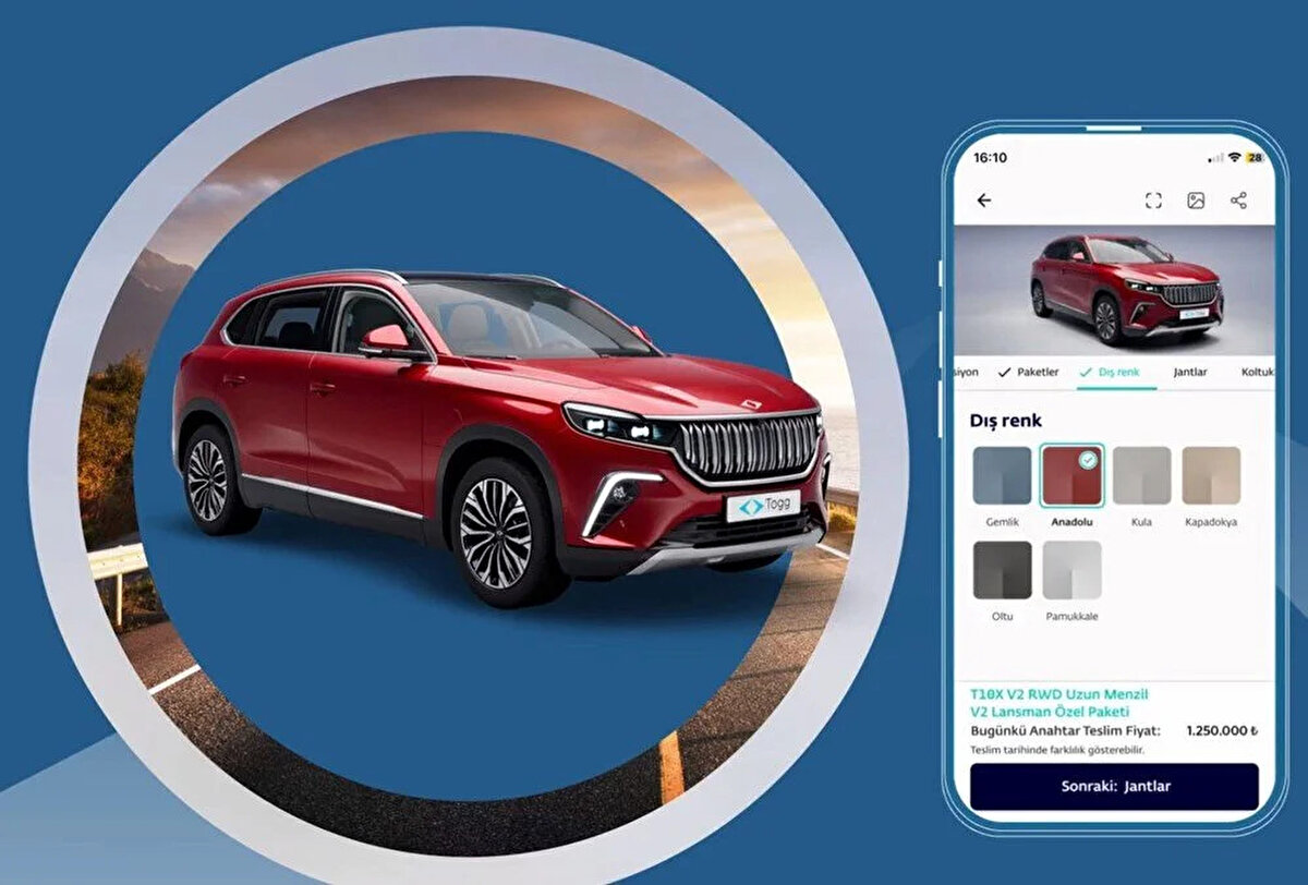 Eğer kullanıcının daha önceden kurulu bir Trumore e-Cüzdanı varsa ve 60.000 bin TL bakiye yüklemişse ön ödemeyi tamamlayarak çekilişe katılma hakkı kazanacak ya da Trumore üzerinden Trumore e-Cüzdanını yaratıp 60.000 bin TL bakiyesini yükledikten sonra ön ödemeyi tamamlayarak, çekilişe katılma hakkı elde edecek.<br><br>