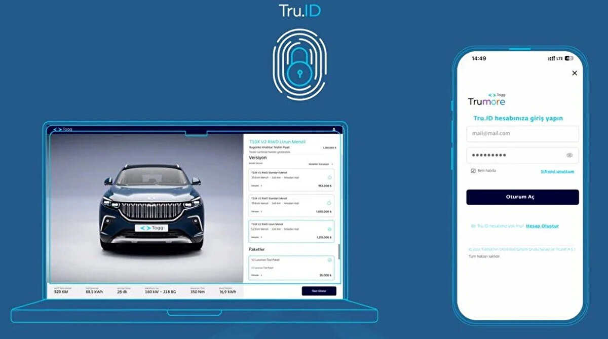 2023 yılı içinde T10X sahibi olmak için çekilişe katılmak isteyenler, Togg.com.tr veya App Store, Google Play ve App Gallery üzerinden kullanıma sunulan Trumore uygulamasından “Akıllı Cihaz Konfigüratörü”ne girip, cihazın donanım özelliklerini, teknik verilerini ve model fiyatlarını inceleyebilecek, diledikleri T10X versiyonunu seçip istedikleri gibi yapılandırabilecek.