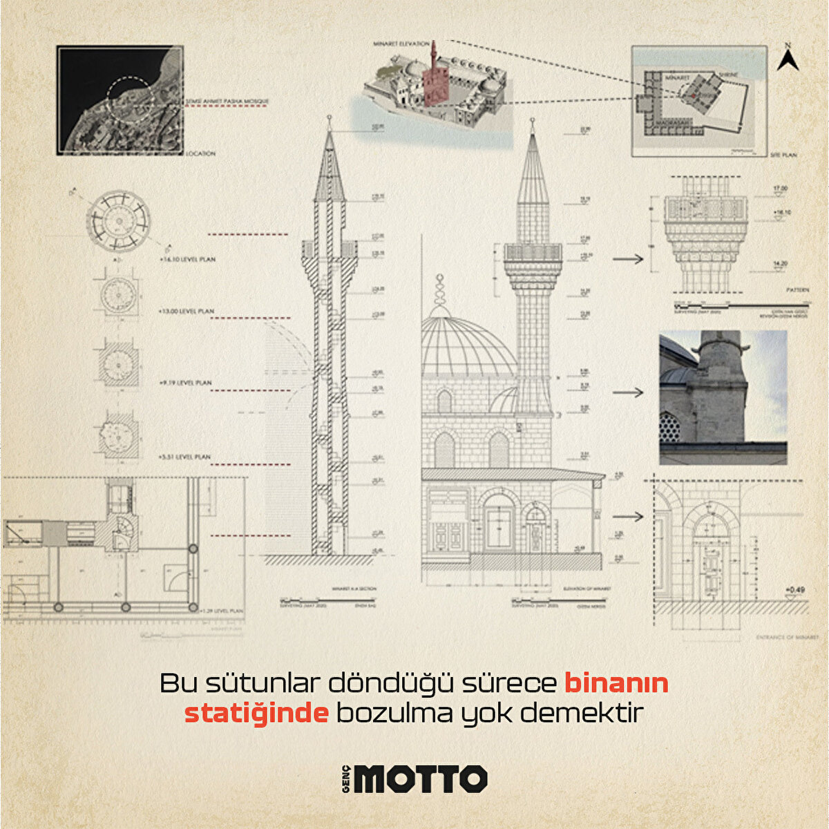Bu sütunlar döndüğü sürece binanın statiğinde bozulma yok demektir 