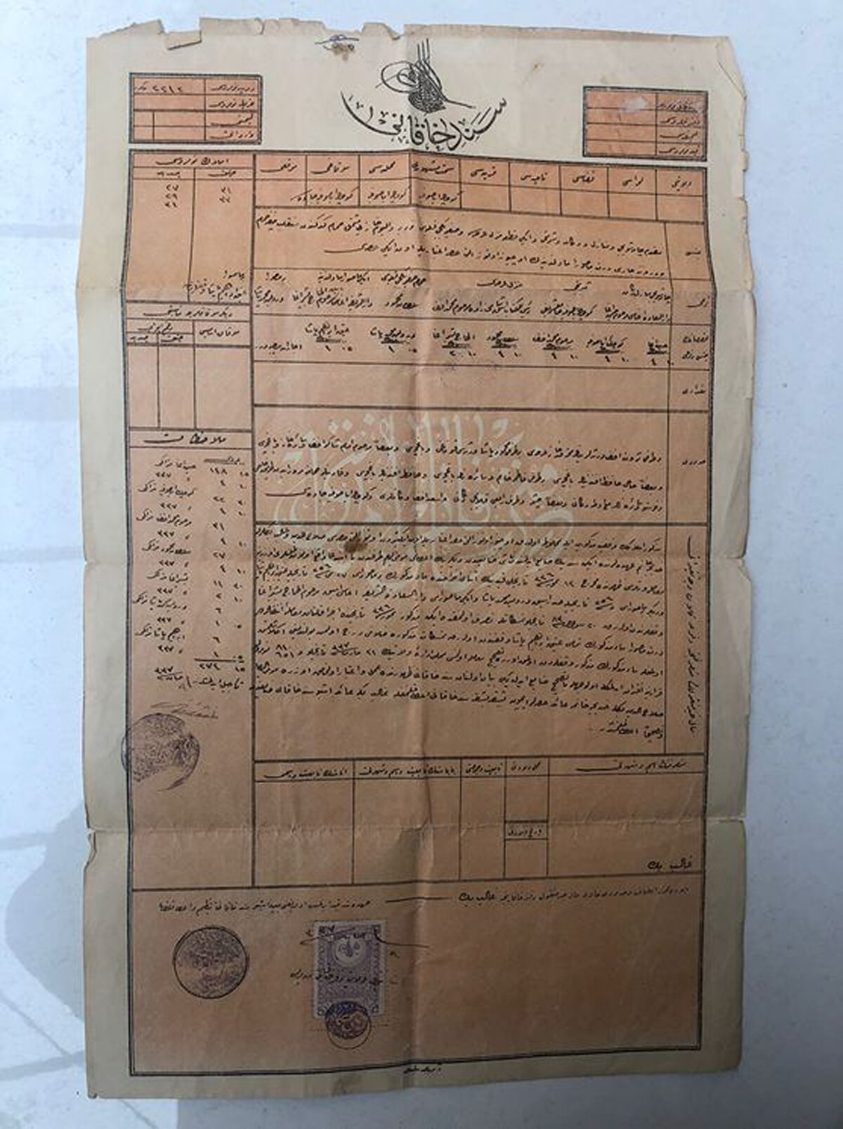 TAPULAR TESCİL EDİLDİ<br>Avukat Gülen Dokuzoğlu Can, Hüseyin Ağa'nın soyundan gelen 16 mirasçısı adına 1960 yılında sandıkta tesadüf eseri bulunan Osmanlıca tapu belgelerinin üzerine başlatılan ve uzun yıllar sonuç alınamayan miras davasında, Isparta Sulh Hukuk Mahkemesi'nde açtıkları davaları kazandıklarını söyledi. En son geçen yıl şubat ayında sonuçlanan davanın ardından 16 hissedar adına Fatih Tapu Müdürlüğü'ne başvuru yapıldığını belirten Dokuzoğlu Can, isim düzenlemeleri ve güncellemeler gibi işlemlerin tamamlanarak, 24 Mart'ta hissedarlar adına tapularının tescil edildiğini kaydetti.