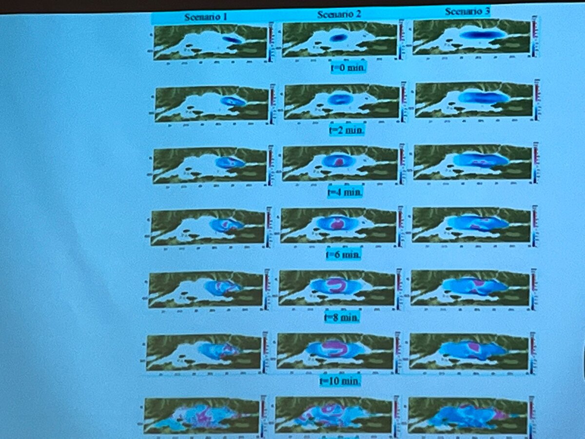 "İBB İÇİN HAZIRLANMIŞ SONUÇLAR İLE KARŞILAŞTIRILACAK"<br><br>ODTÜ Kıyı ve Deniz Mühendisliği Araştırma Merkezi Başkanı Öğretim Üyesi Prof. Dr. Ahmet Cevdet ise, "Marmara'da şu ana kadar farklı tsunami senaryoları düşünüldü. Bunlardan bir kısmı sismik ya da fayın ve depremin oluşturabileceği heyelan ile oluşabilecek bir senaryo. Üçüncüsü ise Prof. Dr. Hüseyin Öztürk'ün düşündüğü Marmara Denizi'nde 1100 metreye varan çukurlar ile ilgili. Çınarcık, Kumburgaz açıklarına olan çukurlar. Bu bölgeler nasıl oluştu, depremlerle oluştu. Depremler olunca bu bölgede oturmalar oldu. Prof. Dr. Hüseyin Öztürk bu oturmalar üzerine modellemeler hazırladı. Kıyılardaki oluşacak dalgaların ne büyüklükte olacağını bulacak aşamadayız. Deprem olduktan sonra çökme olursa, 10-20 dakika sonra denizde oluşan dalga nasıl bir hareket yapacak, onları gösteren çizimleri sunduk. İBB için hazırlanmış olan sonuçlarla bu çalışma karşılaştırılacak. Sonrasında bu senaryoların dikkate alınması için de değerlendirme yapacağız" şeklinde konuştu.