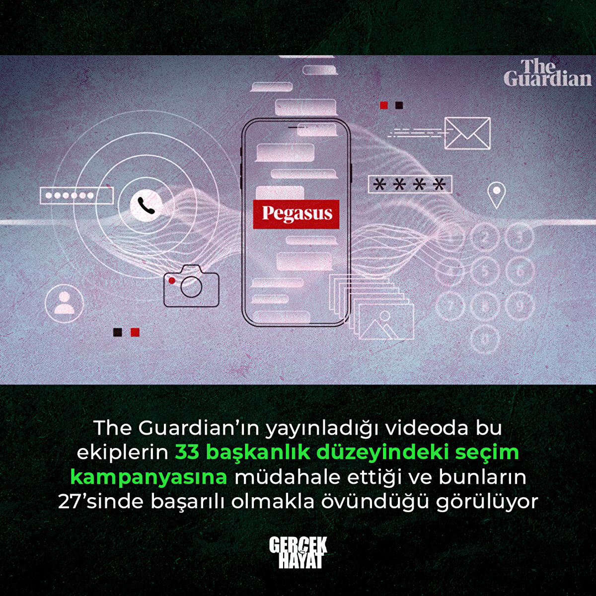 The Guardian’ın yayınladığı video