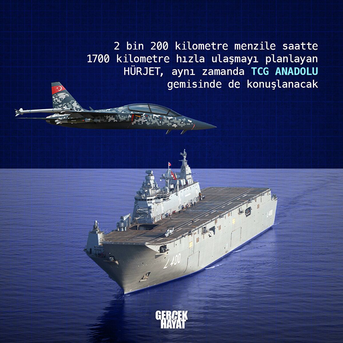 HÜRJET, aynı zamanda TCG ANADOLU gemisinde de konuşlanacak