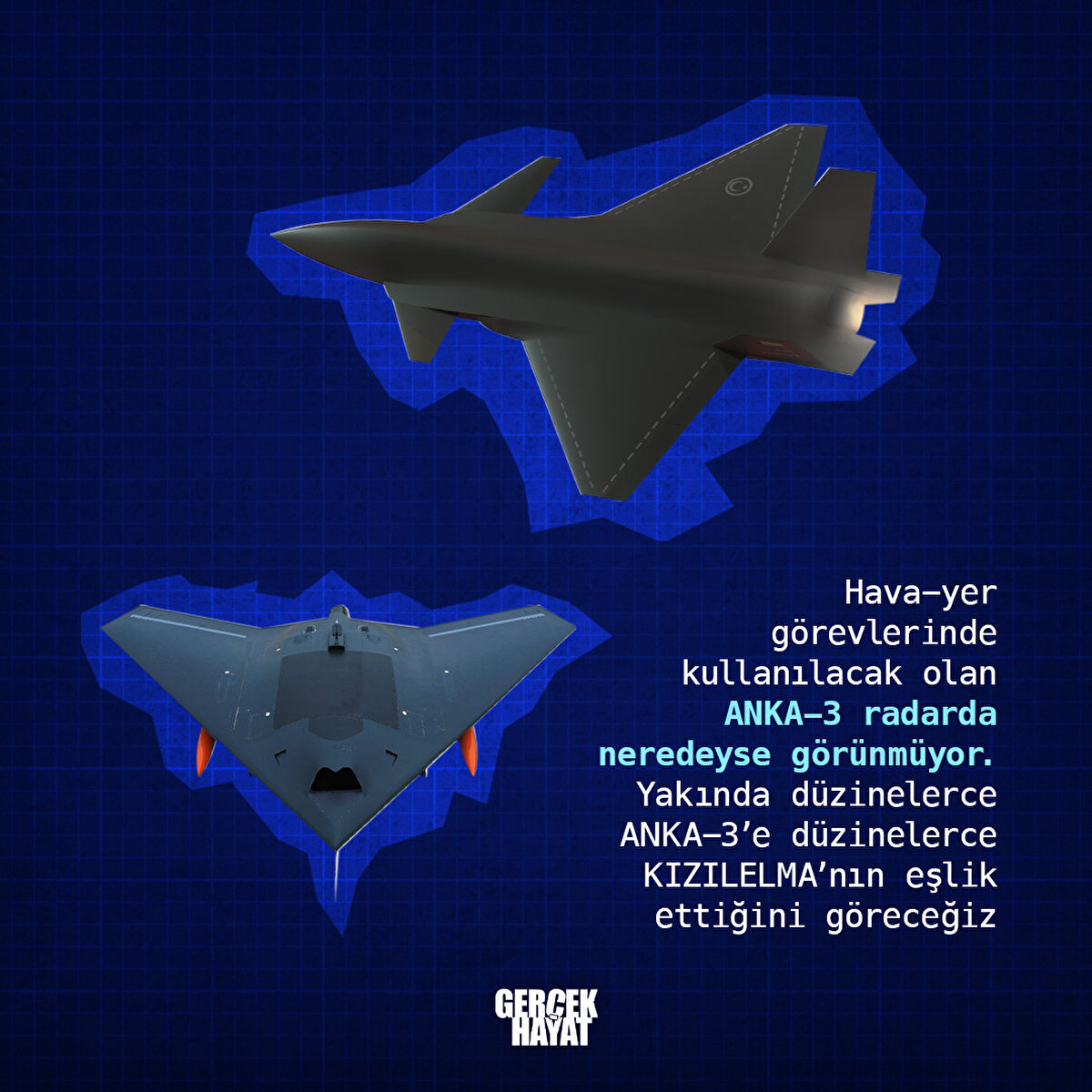 ANKA-3 radarda neredeyse görünmüyor