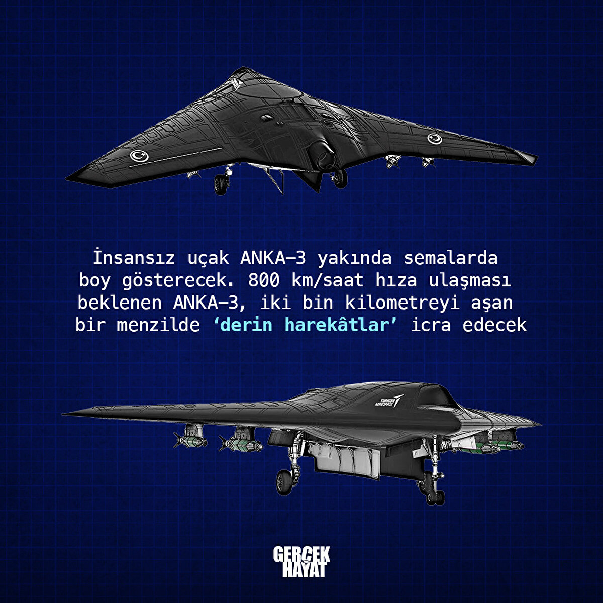 ANKA-3, iki bin kilometreyi aşan bir menzilde ‘derin harekâtlar’ icra edecek