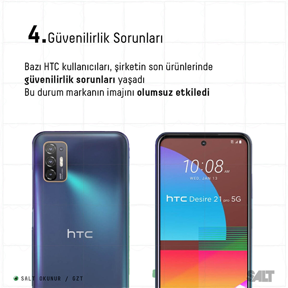 Bazı HTC kullanıcıları, şirketin son ürünlerinde güvenilirlik sorunları yaşadı.
 Bu durum markanın imajını olumsuz etkiledi. 