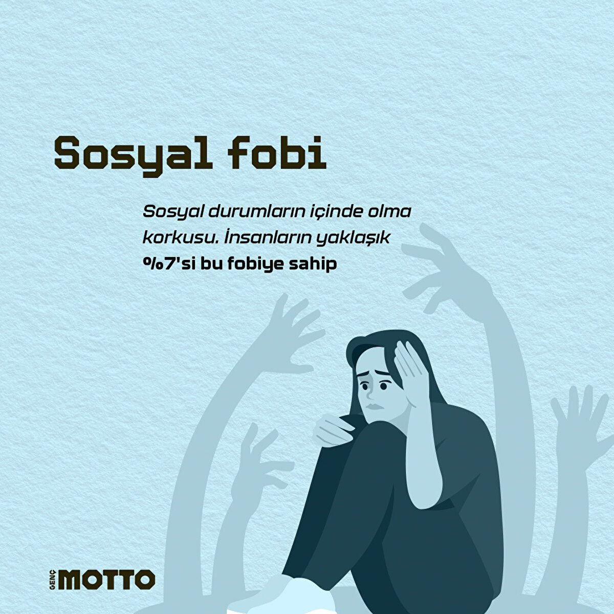 Sosyal fobi
Sosyal durumların içinde olma korkusu. İnsanların yaklaşık %7'si bu fobiye sahip