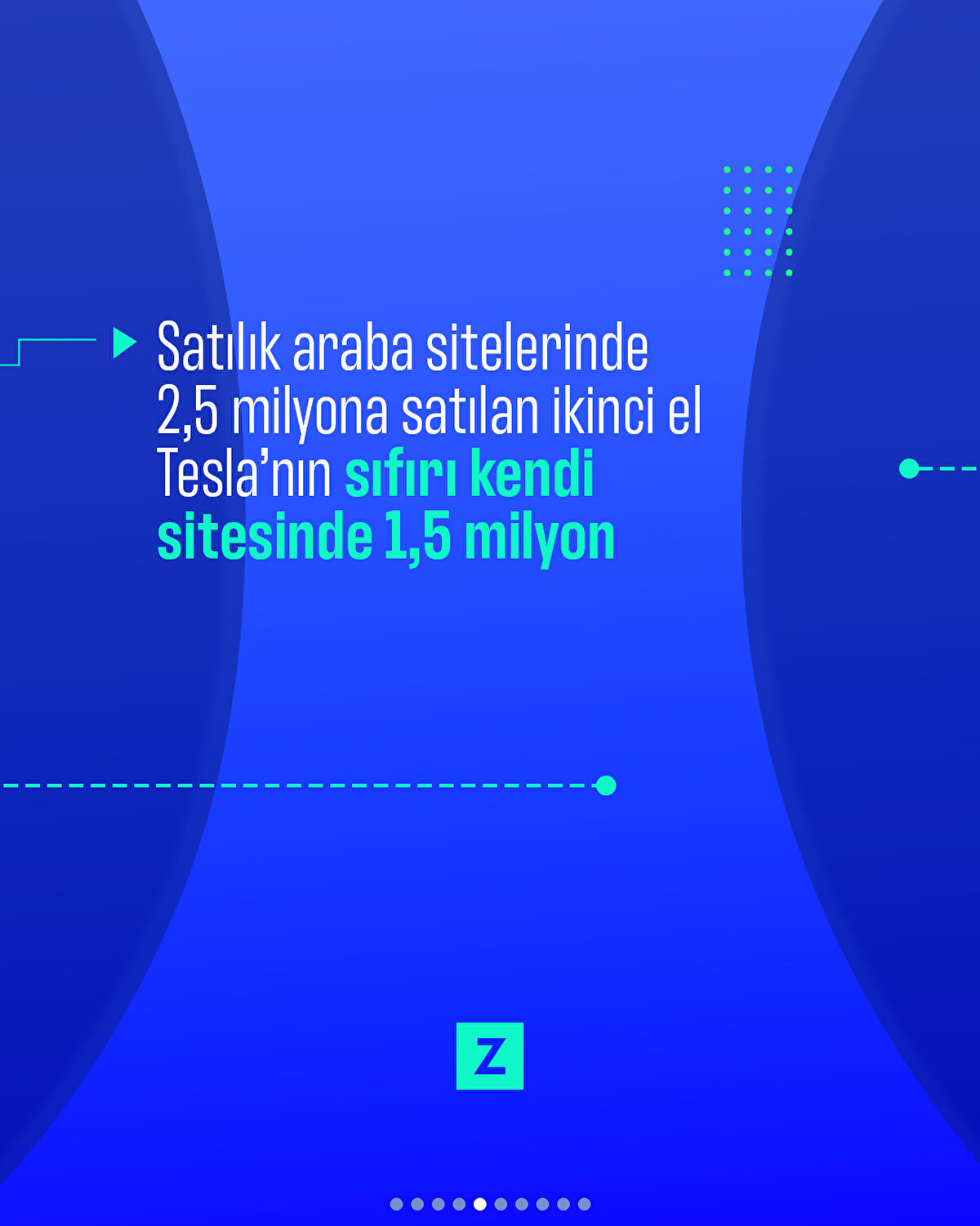 Satılık araba sitelerinde 2,5 milyona satılan ikinci el Tesla’nın sıfırı kendi sitesinde 1,5 milyon