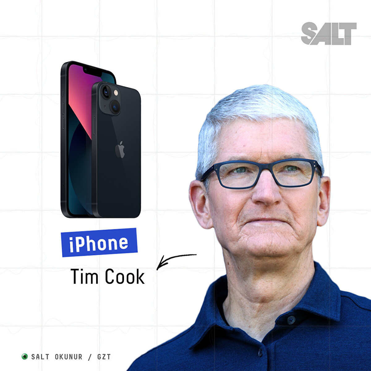 Tim Cook