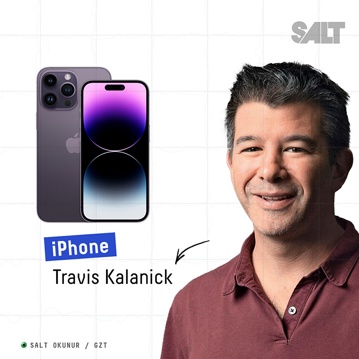 Travis Kalanick