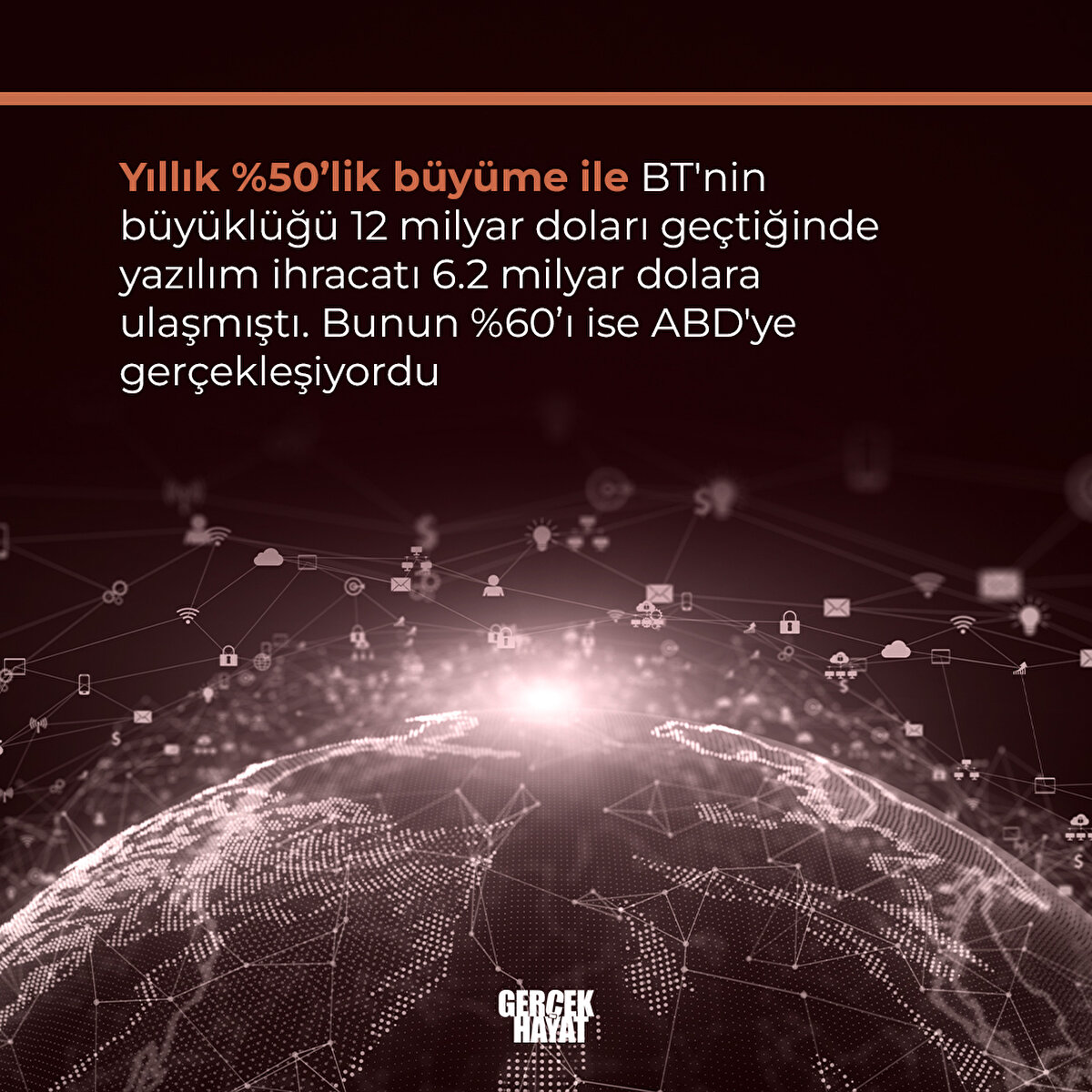 BT'nin büyüklüğü 12 milyar doları geçtiğinde yazılım ihracatı 6.2 milyar dolara ulaşmıştı