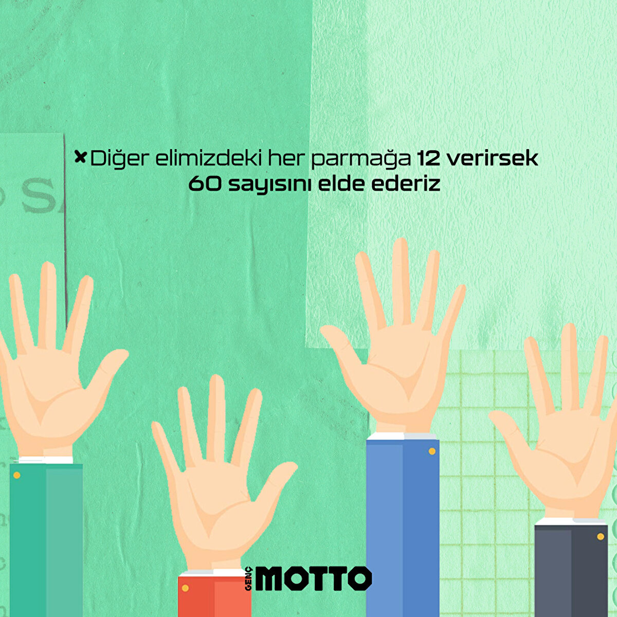 Diğer elimizdeki her parmağa 12 verirsek 60 sayısını elde ederiz