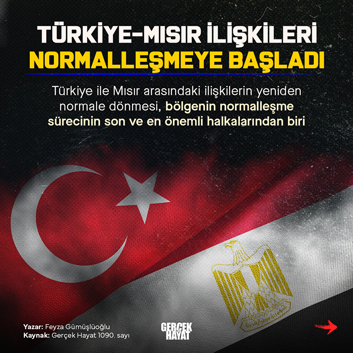 Türkiye ile Mısır arasındaki ilişkilerin yeniden normale dönmesi, bölgenin normalleşme sürecinin son ve en önemli halkalarından biri