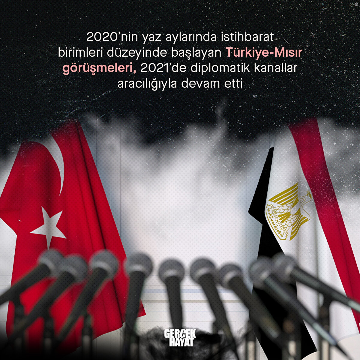 Türkiye-Mısır görüşmeleri, 2021’de diplomatik kanallar aracılığıyla devam etti