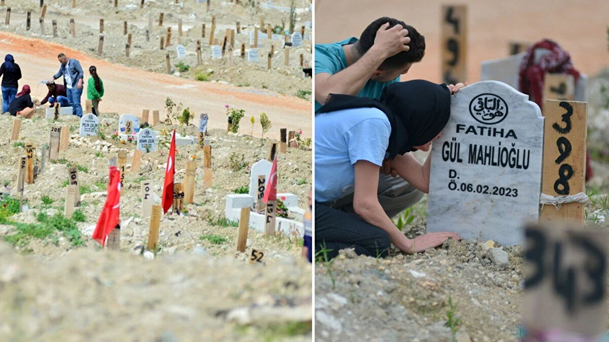 Kahramanmaraş merkezli depremlerde enkaz altında kalarak hayatını kaybeden vatandaşların yakınları, bayram namazı sonrası mezarlığa ziyarette bulundu.<br>