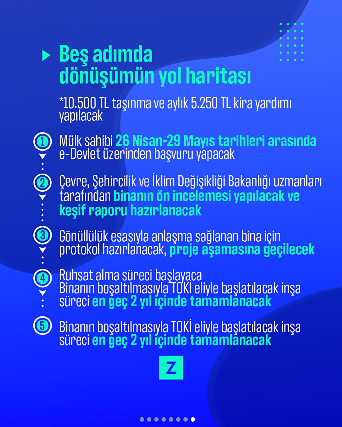 Beş adımda dönüşümün yol haritası

*10.500 TL taşınma ve aylık 5.250 TL kira yardımı yapılacak

1.Mülk sahibi 26 Nisan-29 Mayıs tarihleri arasında e-Devlet üzerinden başvuru yapacak

2.Çevre, Şehircilik ve İklim Değişikliği Bakanlığı uzmanları tarafından binanın ön incelemesi yapılacak ve keşif raporu hazırlanacak

3. Gönüllülük esasıyla anlaşma sağlanan bina için protokol hazırlanacak, proje aşamasına geçilecek

4.Ruhsat alma süreci başlayacak

5. Binanın boşaltılmasıyla TOKİ eliyle başlatılacak inşa süreci en geç 2 yıl içinde tamamlanacak