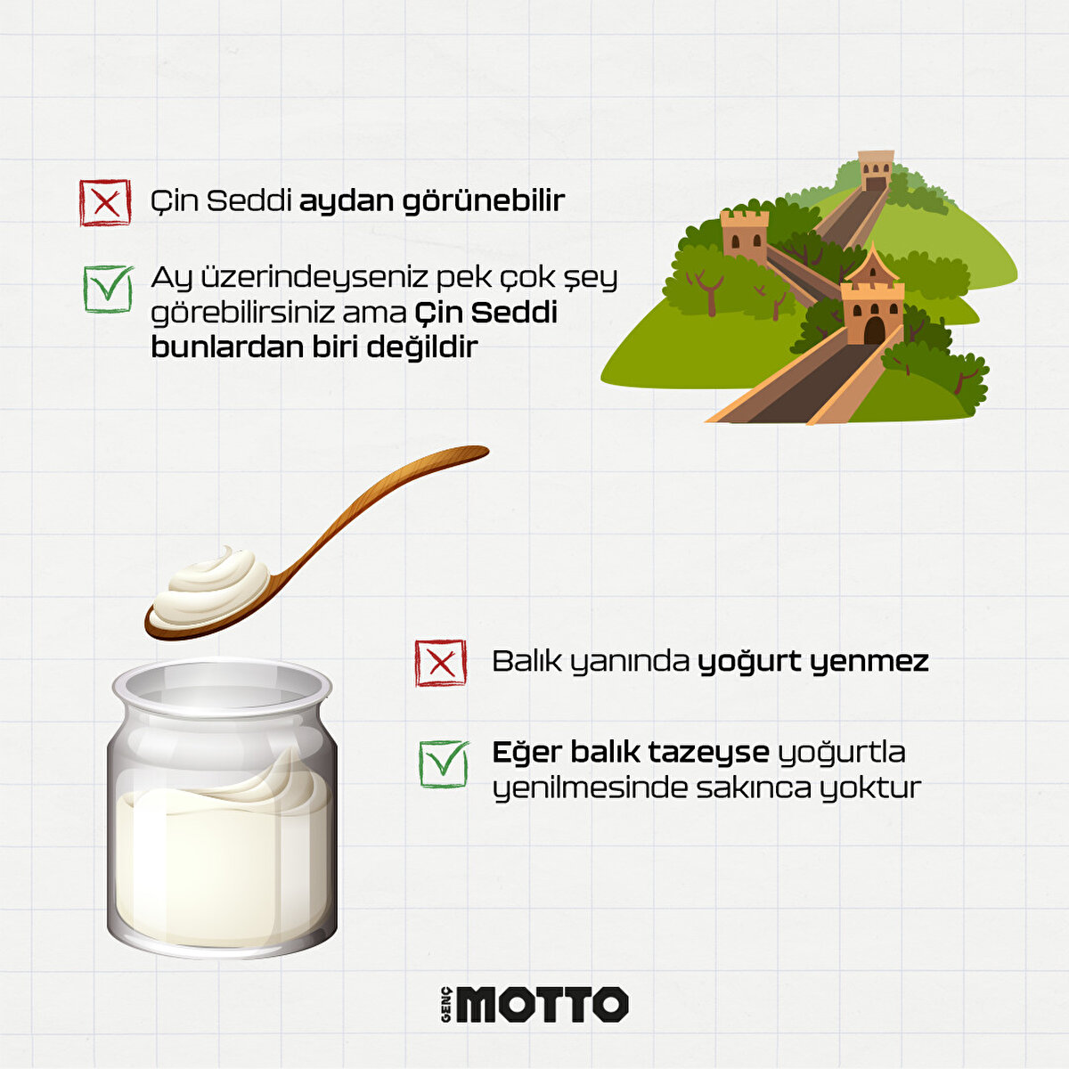 -Çin Seddi aydan görünebilir 
+Ay üzerindeyseniz pek çok şey görebilirsiniz ama Çin Seddi bunlardan biri değildir 

-Balık yanında yoğurt yenmez 
+Eğer balık tazeyse yoğurtla yenilmesinde sakınca yoktur