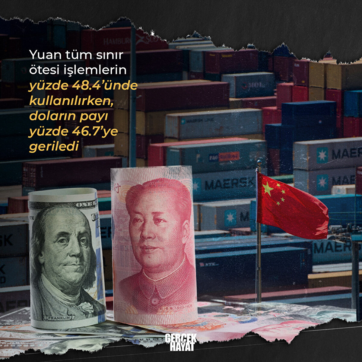 Yuan tüm sınır ötesi işlemlerin yüzde 48.4’ünde kullanılırken, doların payı yüzde 46.7’ye geriledi