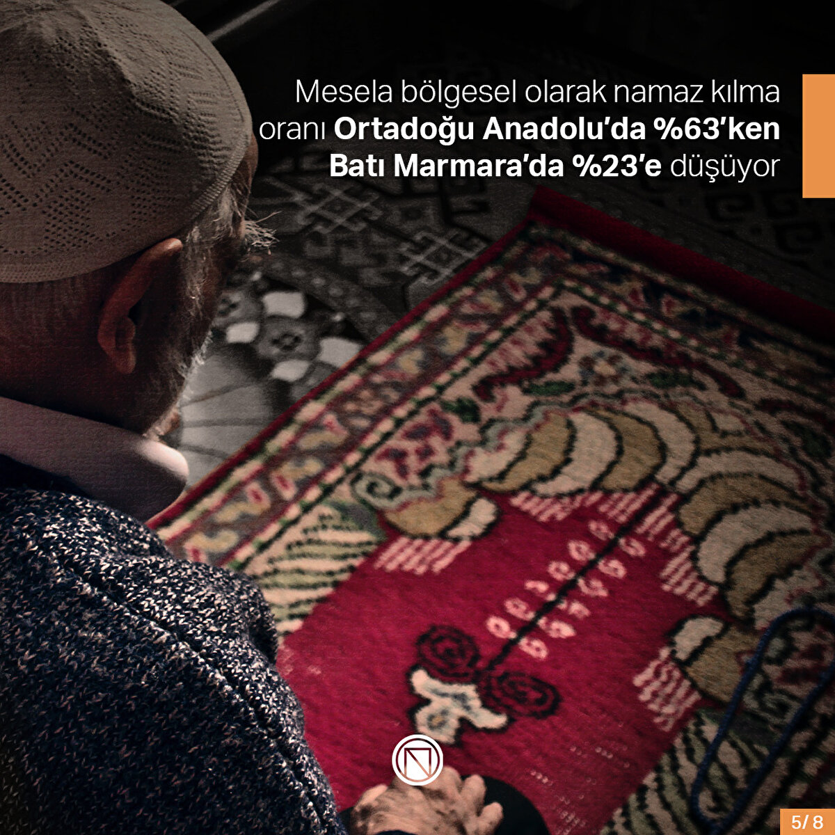 Mesela bölgesel olarak namaz kılma oranı Ortadoğu Anadolu’da %63’ken Batı Marmara’da %23’e düşüyor