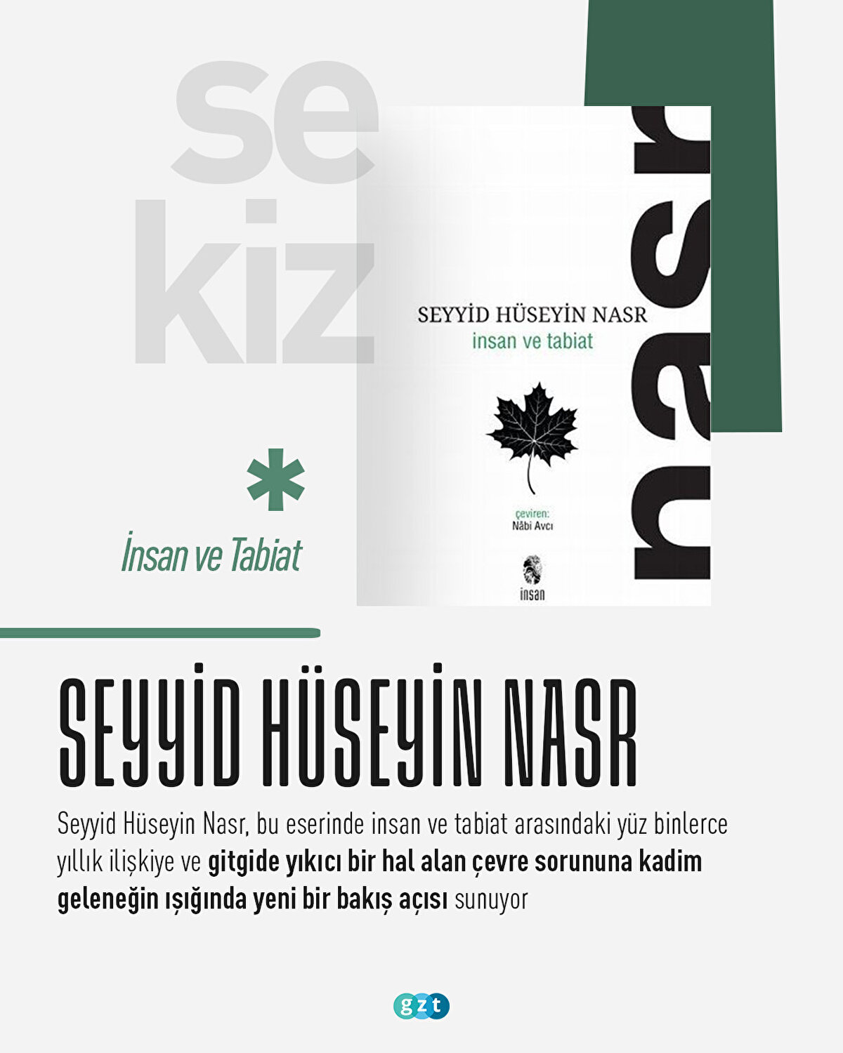 İnsan ve Tabiat - Seyyid H&#252;seyin Nasr