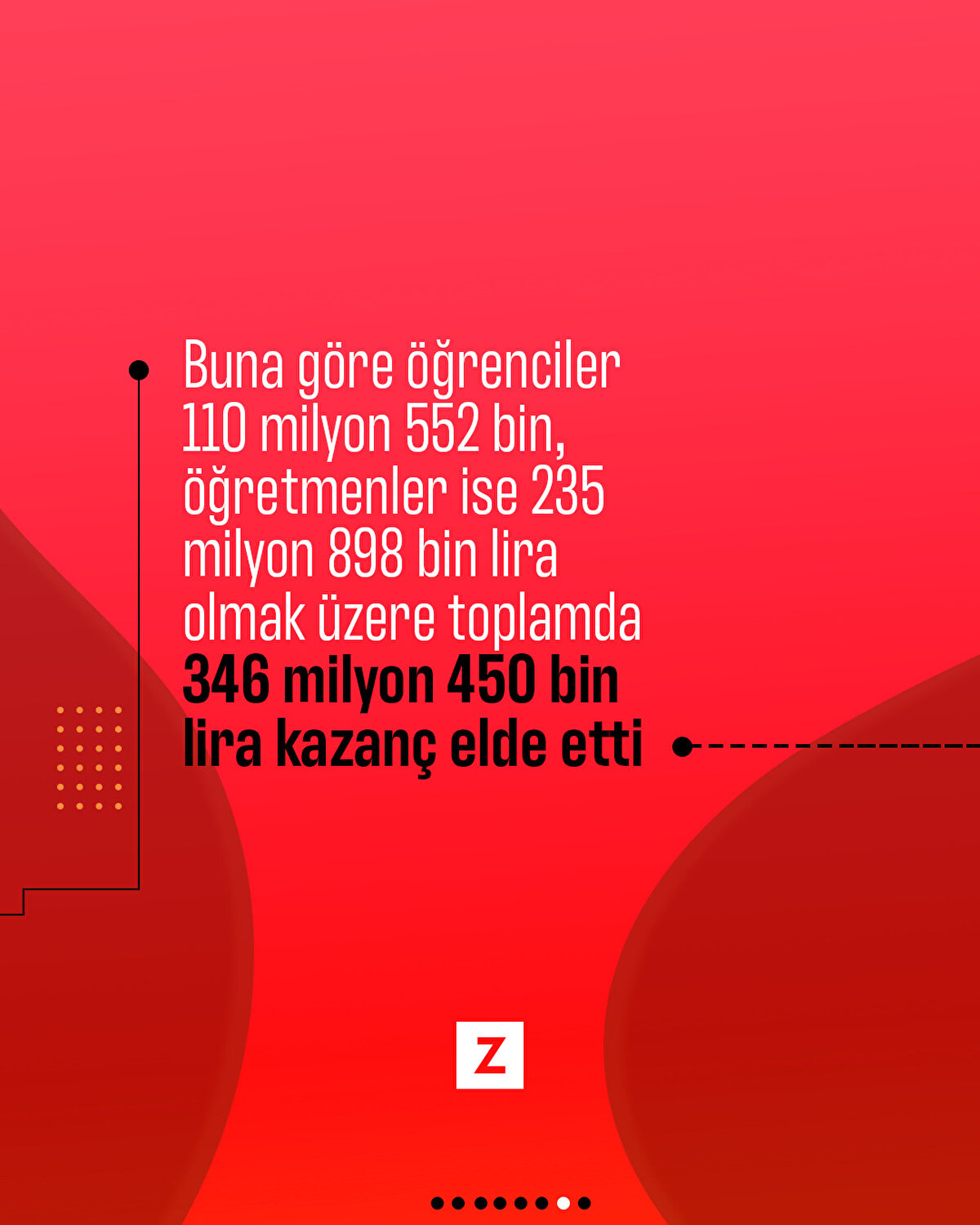 Buna göre öğrenciler 110 milyon 552 bin, öğretmenler ise 235 milyon 898 bin lira olmak üzere toplamda 346 milyon 450 bin lira kazanç elde etti