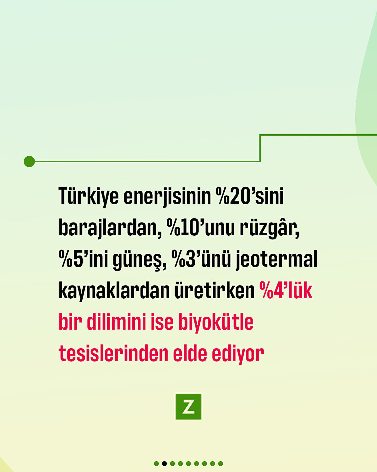 Türkiye enerjisinin %20’sini barajlardan, %10’unu rüzgâr, %5’ini güneş, %3’ünü jeotermal kaynaklardan üretirken %4’lük bir dilimini ise biyokütle tesislerinden elde ediyor