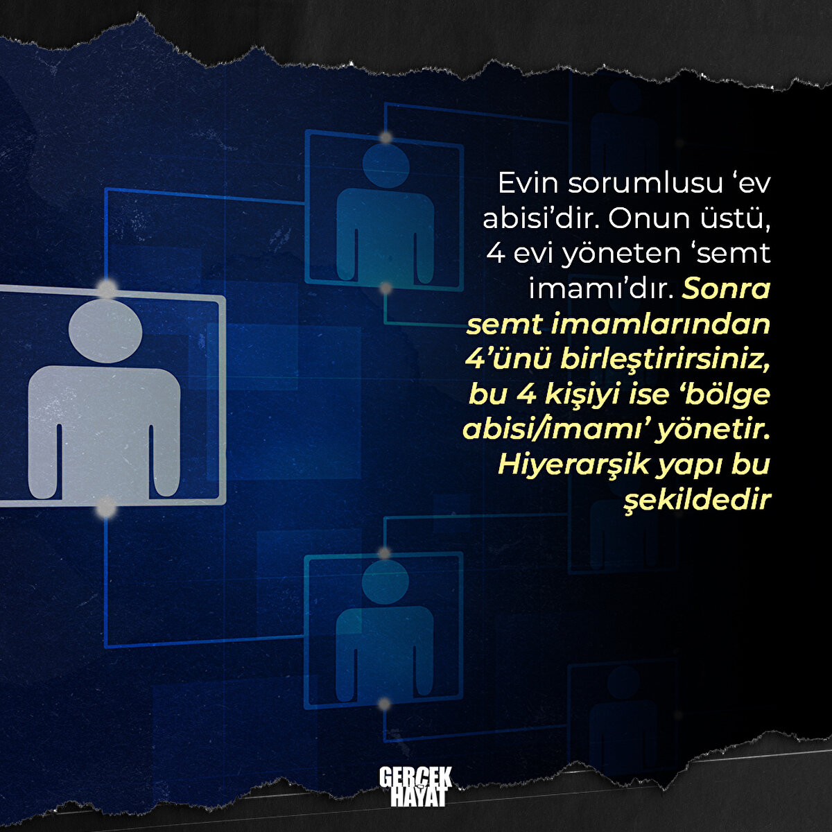 Hiyerarşik yapı bu şekildedir