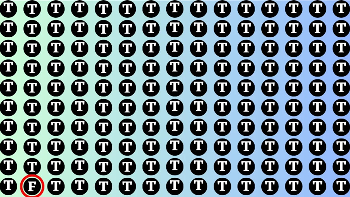 Resimdeki gizli F harfini 10 saniyede bulanları tebrik ederiz. Bu sizin yüksek IQ'lu olduğunuzu gösteriyor. Eğer sonuca 10 saniyede ulaşamadıysanız işte zeka bulmacasının doğru yanıtı:<br><br>