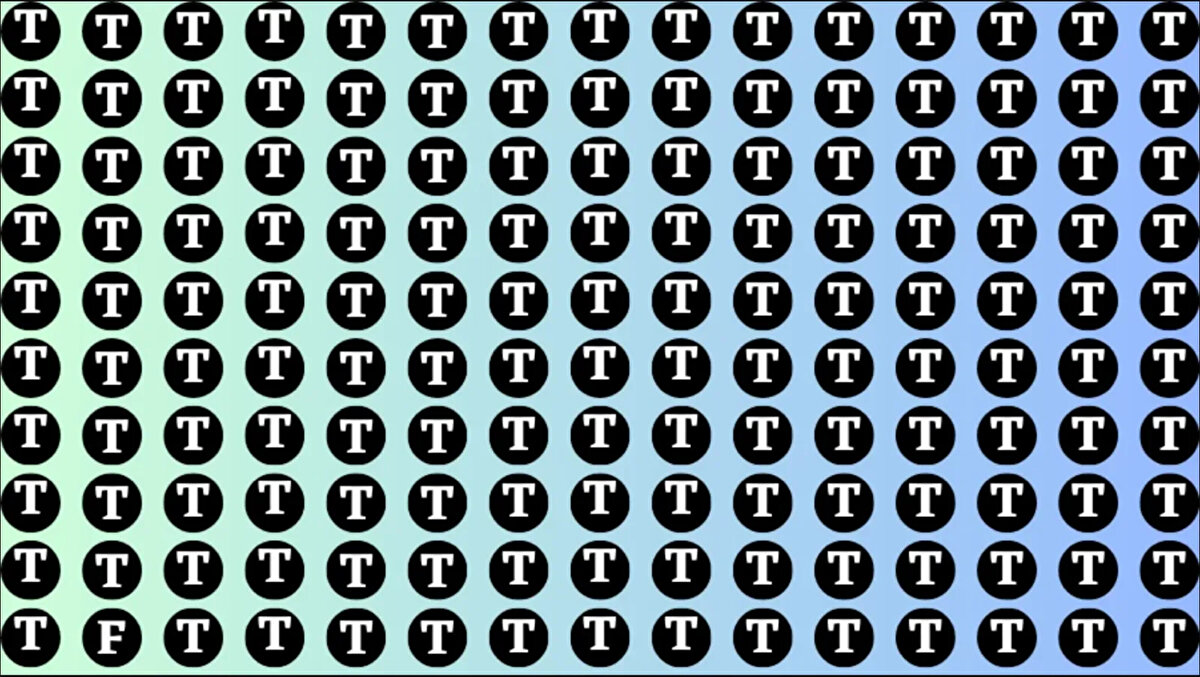 Optik illüzyonlu bir zeka testi ile daha sizlerleyiz. Bu gibi testlerde amaç farklı olan nesneyi en kısa sürede bulmaktır. Yalnızca dikkat yeteneği gelişmiş dâhilerin çözebildiği bu testlerde başarılı olanlar yüksek IQ'lu kabul edilir. <br><br>Bu resimde T harfleri yan yana dizilmiş halde duruyor. Ancak içlerinde bir de F harfi bulunuyor. Sizlerden istenen 10 saniyelik süre içerisinde resimdeki gizli F harfini bulmanız. Ancak bu düşündüğünüzden çok daha zor olacak. <br><br>Resimde yer alan F harfini bulmak için bir dahi olmak gerekiyor. Kendine güvenenler için süre şimdi başlıyor. <br><br>