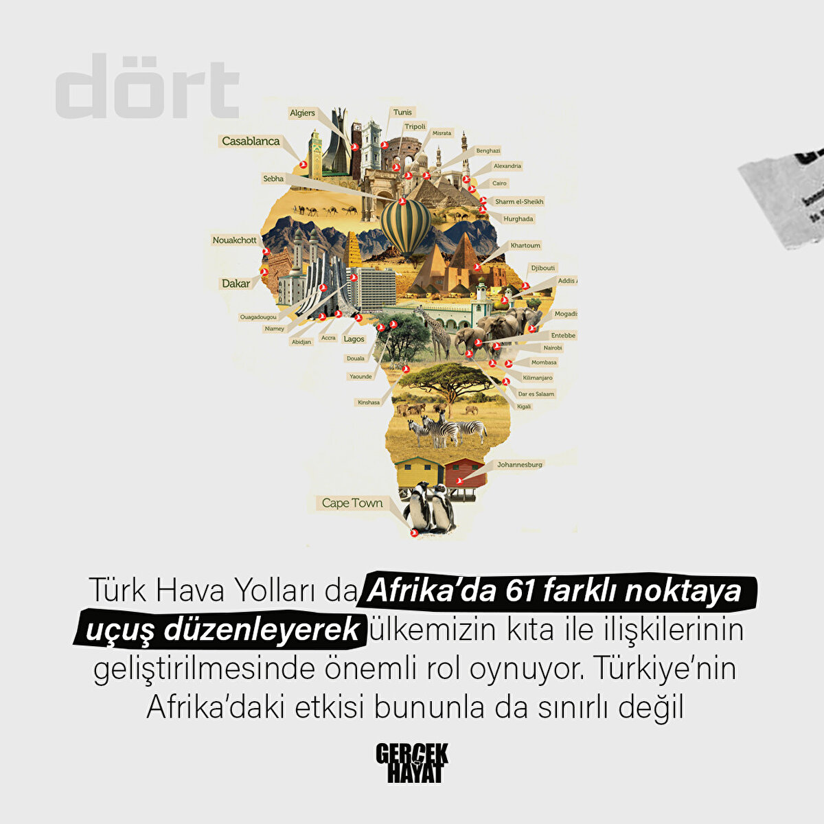 Türk Hava Yolları da Afrika’da 61 farklı noktaya uçuş düzenleyerek ülkemizin kıta ile ilişkilerinin geliştirilmesinde önemli rol oynuyor.