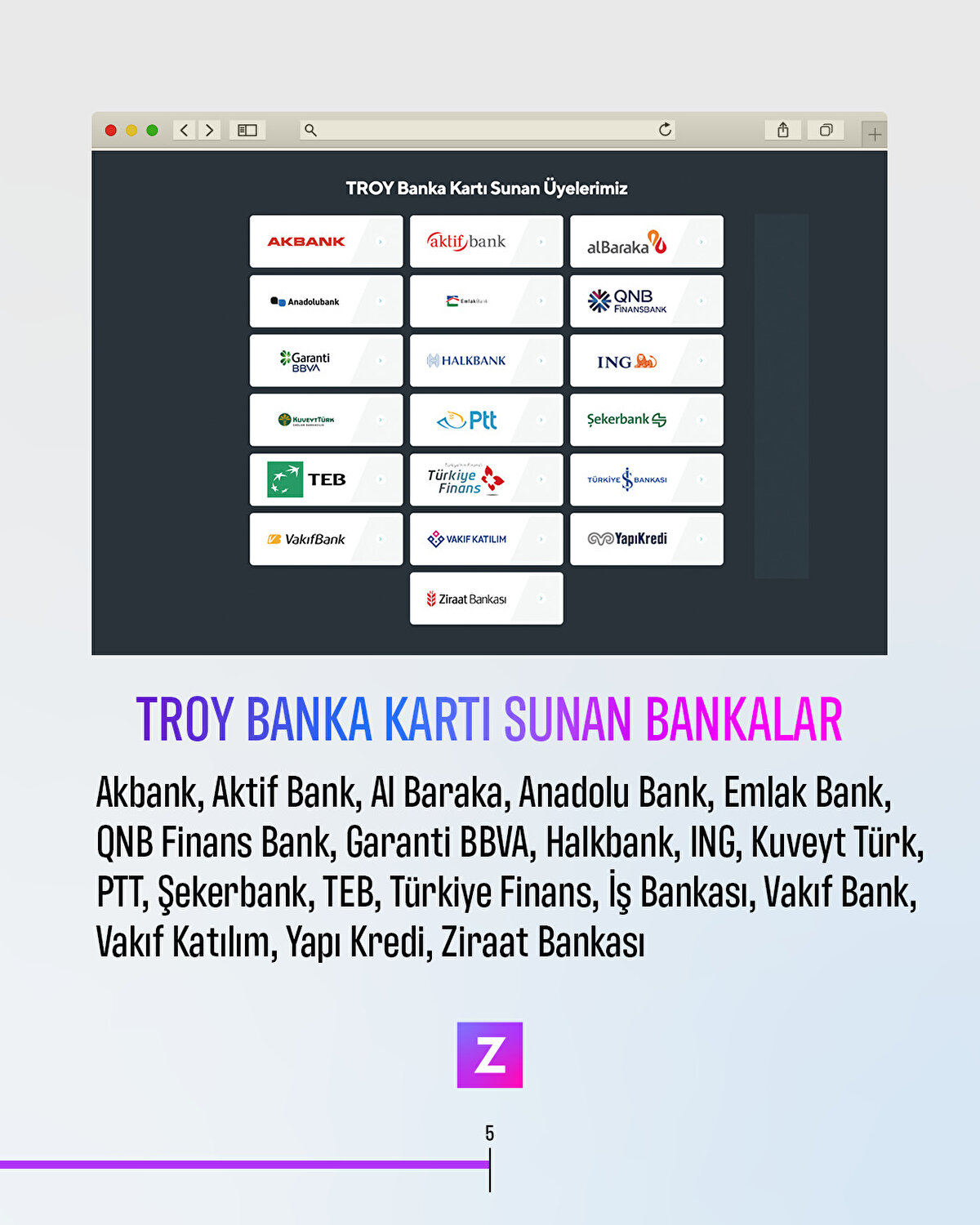 Troy banka kartı sağlayan bankalar