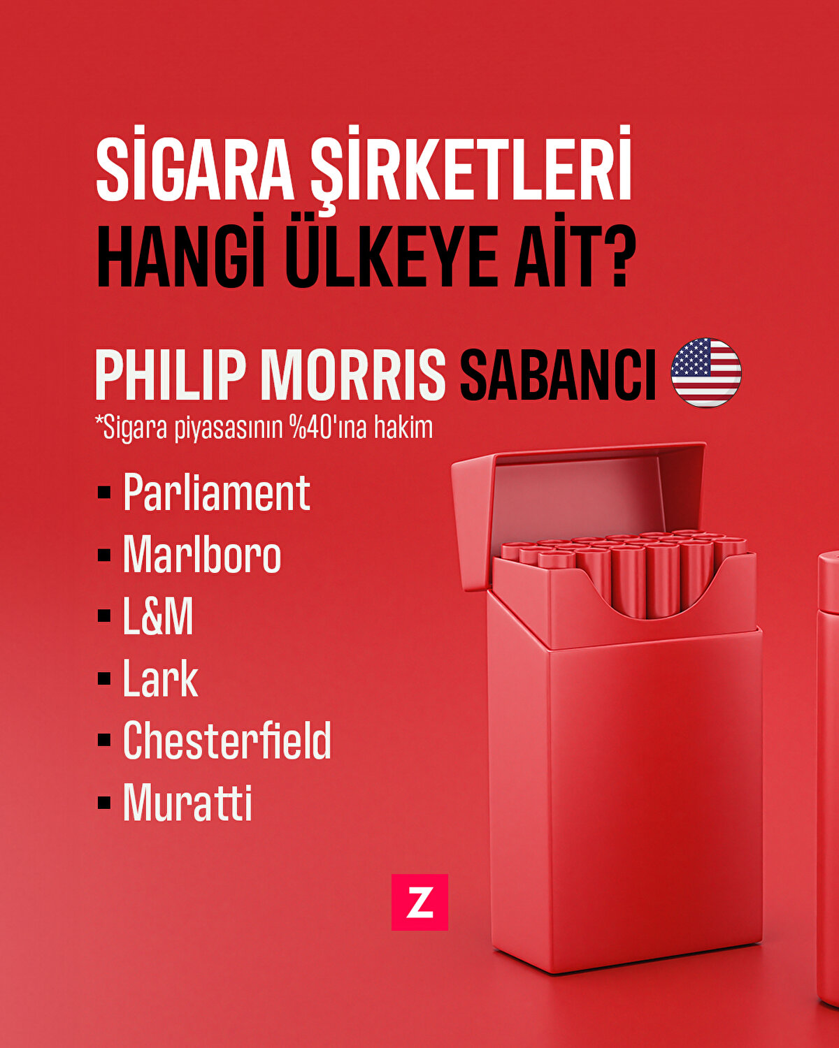 Philip Morris: Parliament, Marlboro, L&M, Lark, Chesterfield Muratti