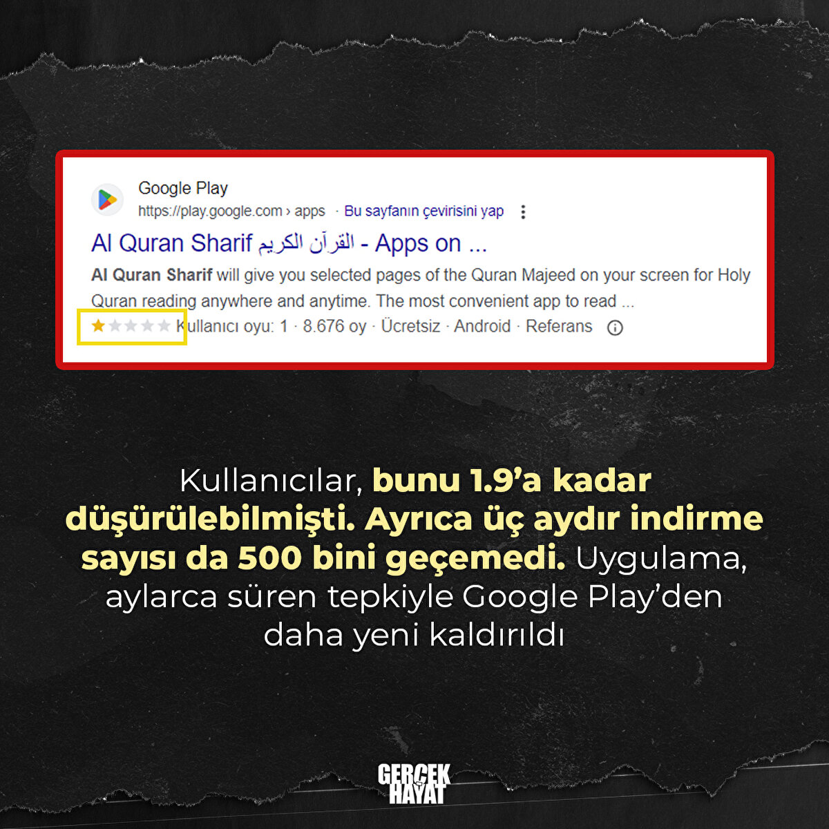 Ayrıca üç aydır indirme sayısı da 500 bini geçemedi. Uygulama, aylarca süren tepkiyle Google Play’den daha yeni kaldırıldı