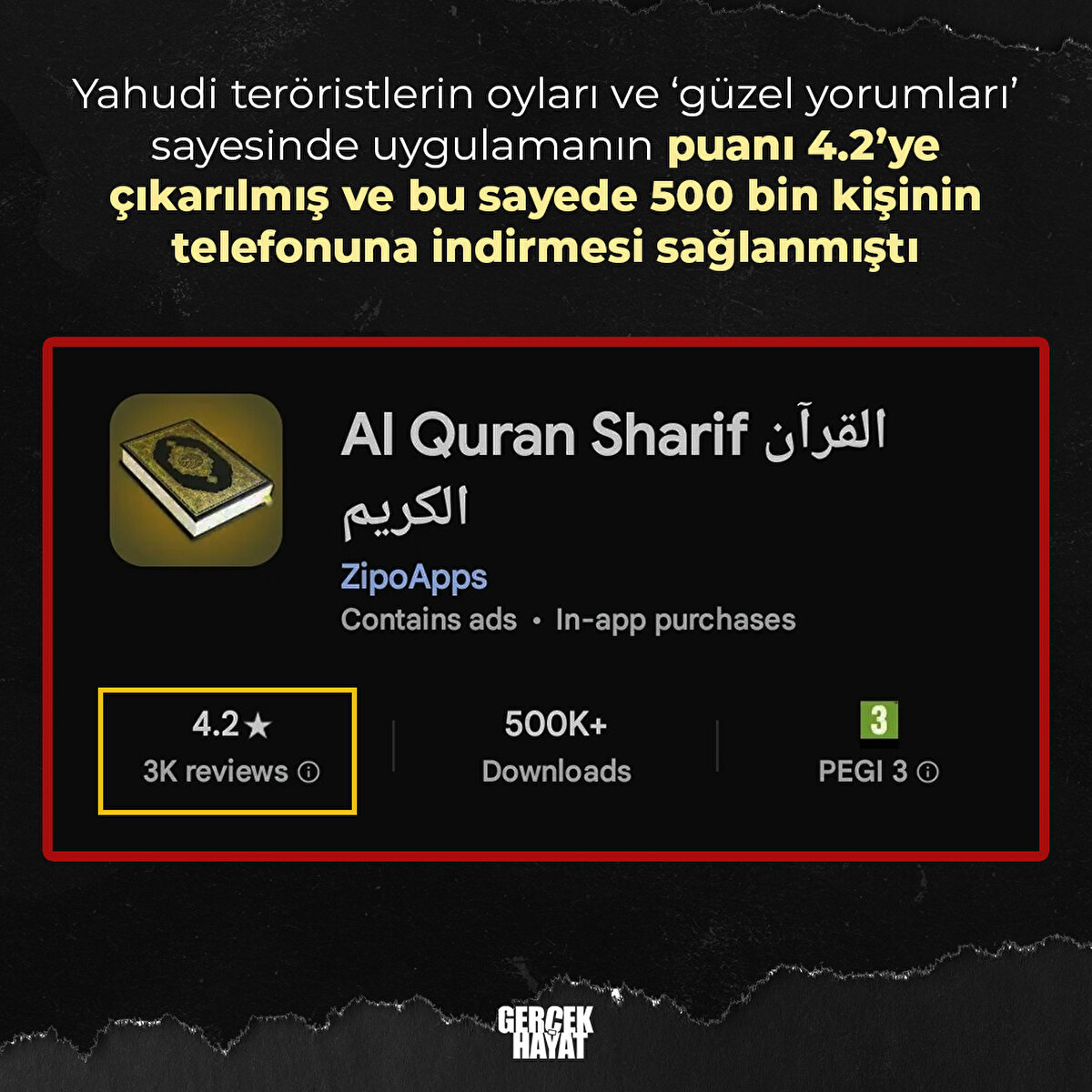 Yahudi teröristlerin oyları ve ‘güzel yorumları’ sayesinde uygulamanın puanı 4.2’ye çıkarılmış ve bu sayede 500 bin kişinin telefonuna indirmesi sağlanmıştı